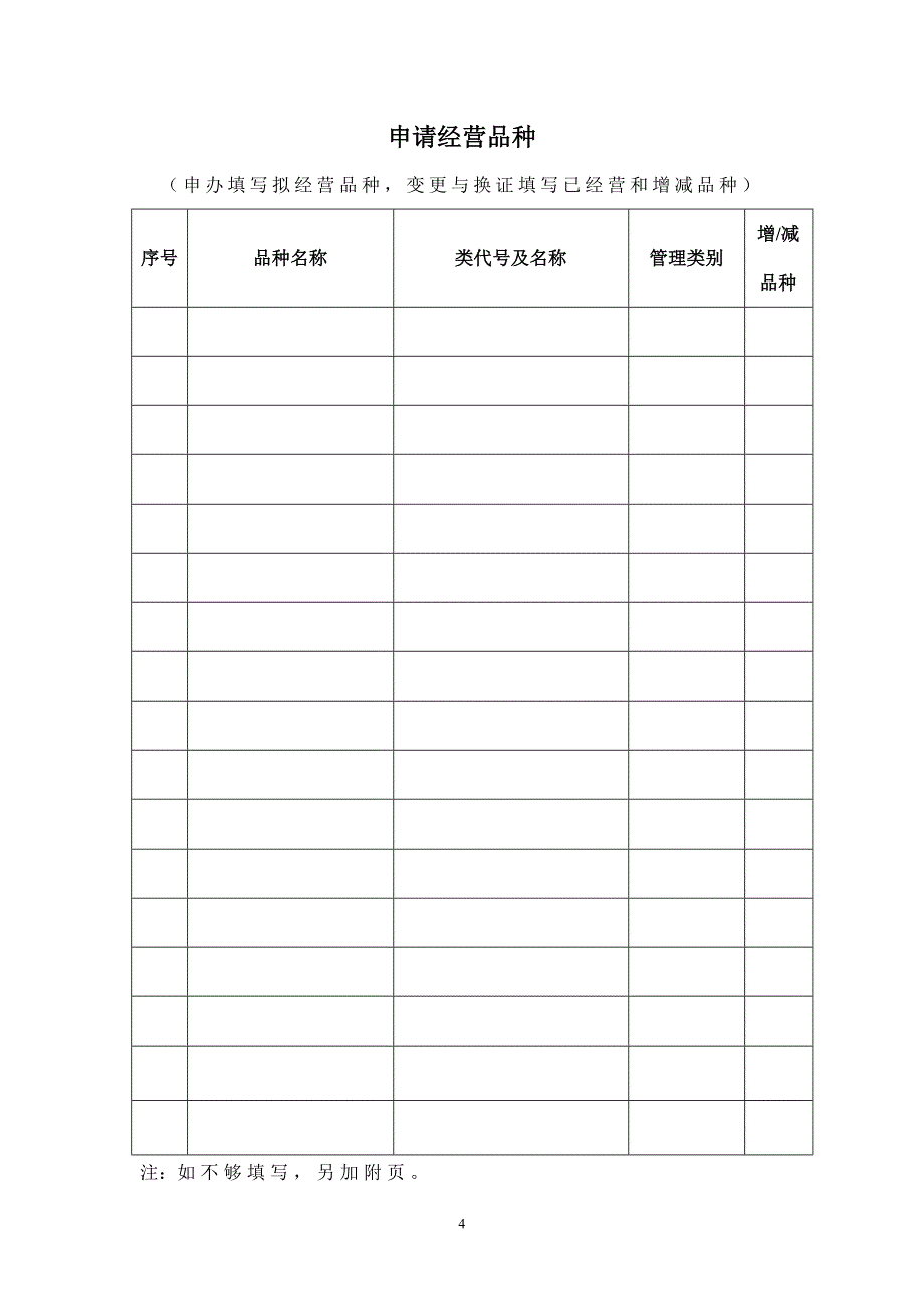 安徽省医疗器械经营企业许可证申请表_第4页