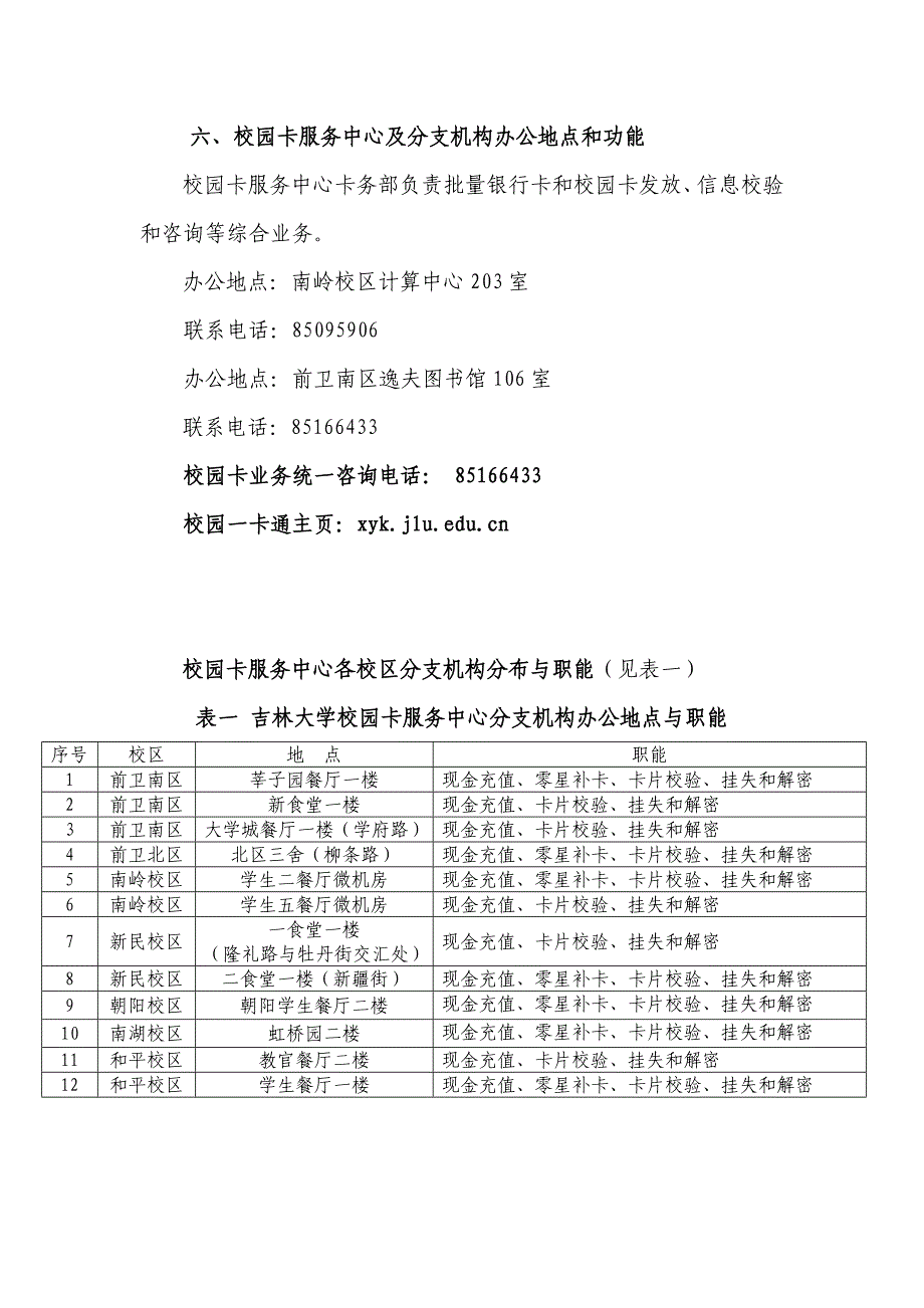 吉林大学校园一卡通用卡须知_第3页