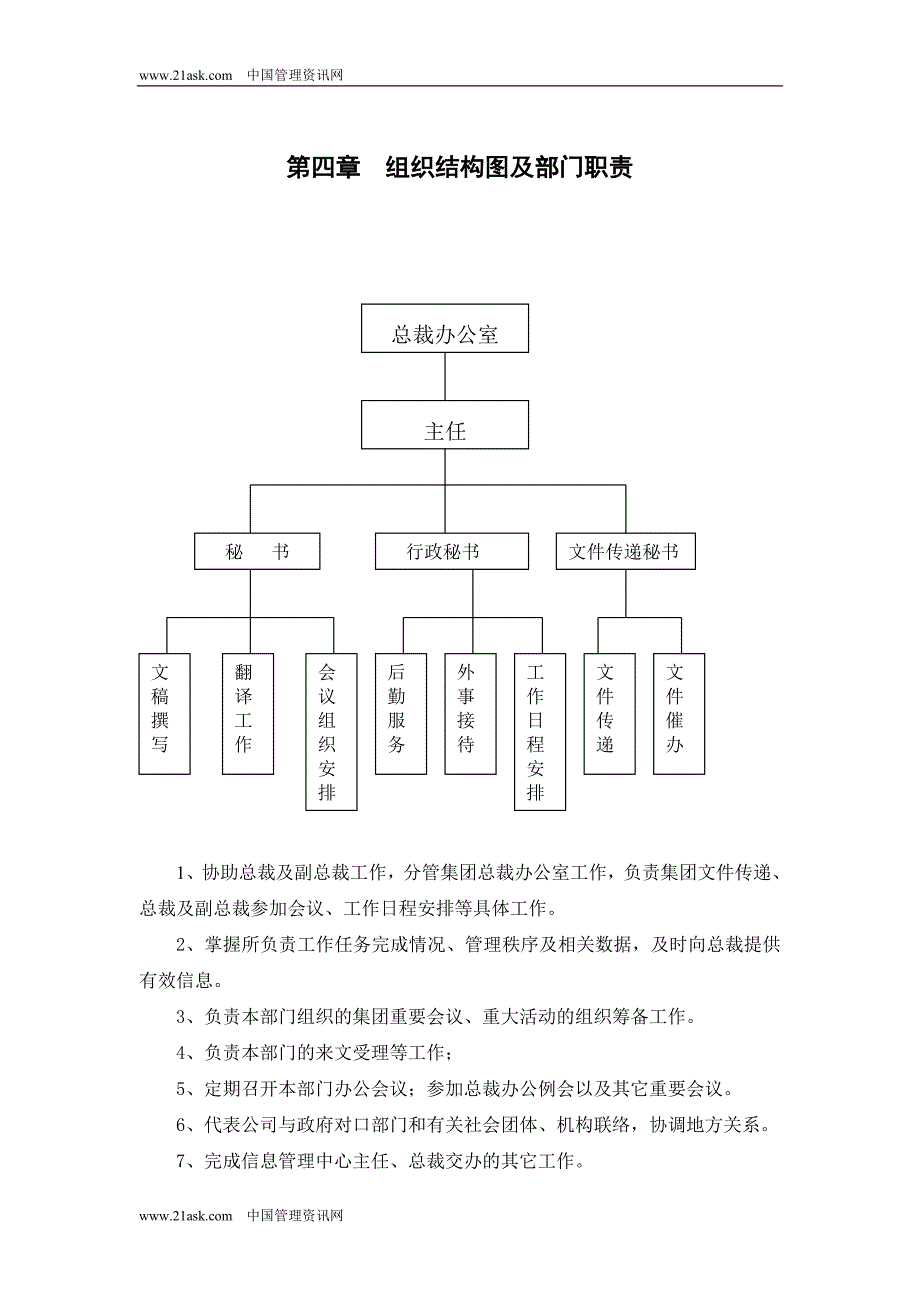 北京当代投资集团总裁办工作手册_第4页