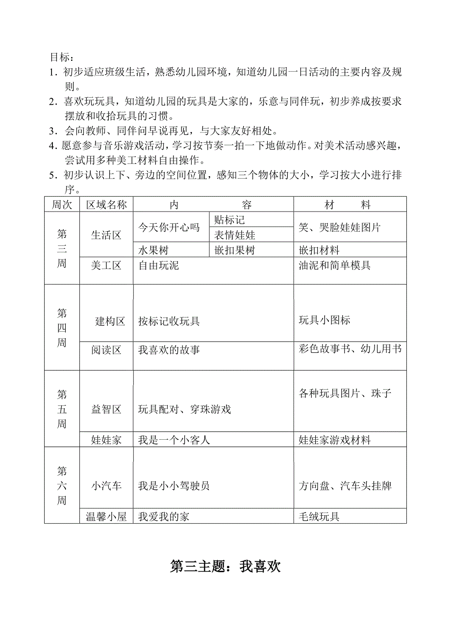 小班区域游戏计划_第3页