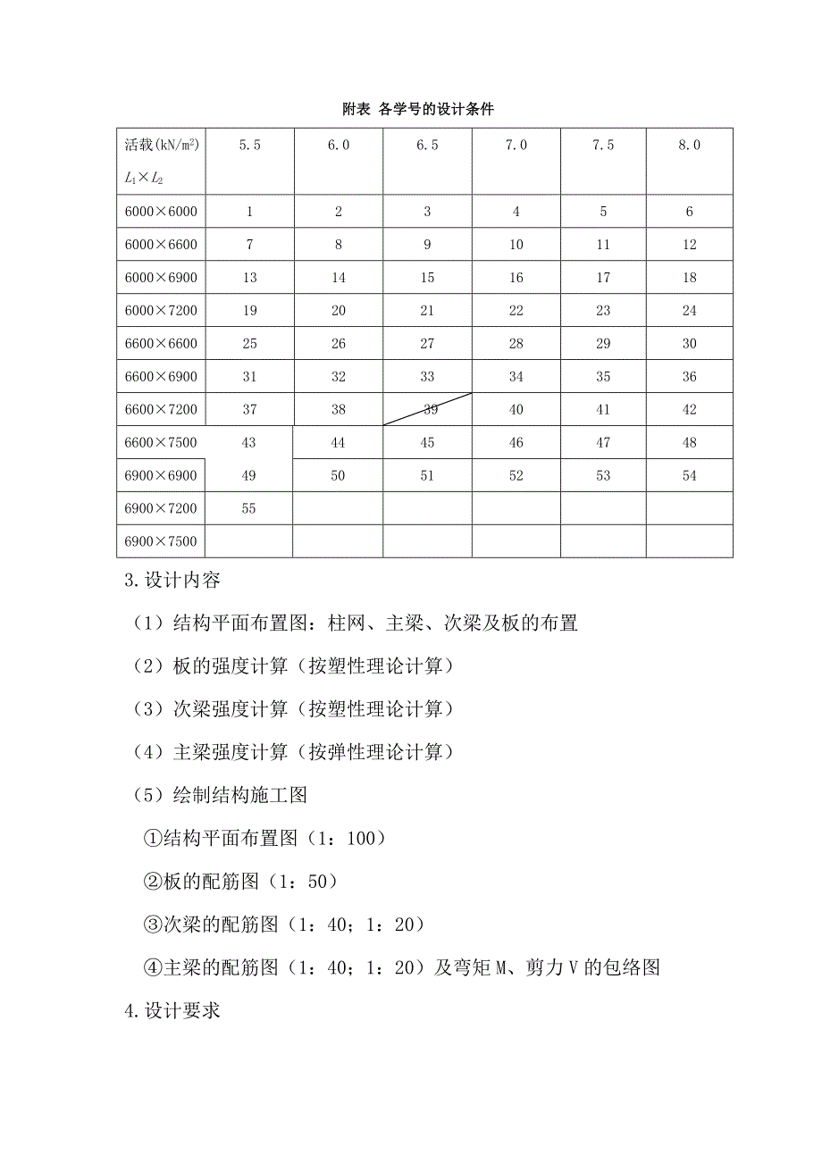 主梁与次梁结构课程设计任务书附图纸_第2页