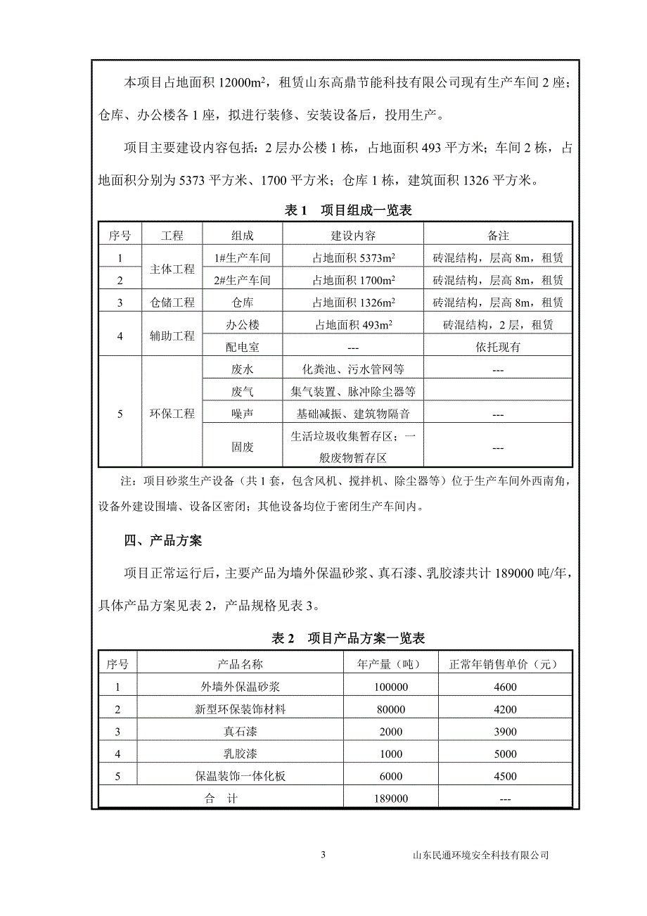 内外墙涂保材料一体化项目环境影响报告表_第4页