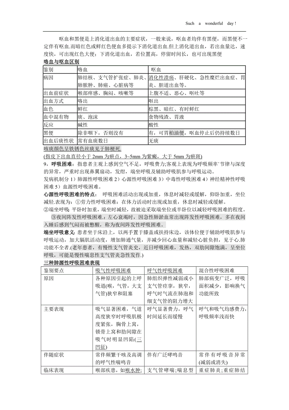 诊断学基础重点(最新)_第4页