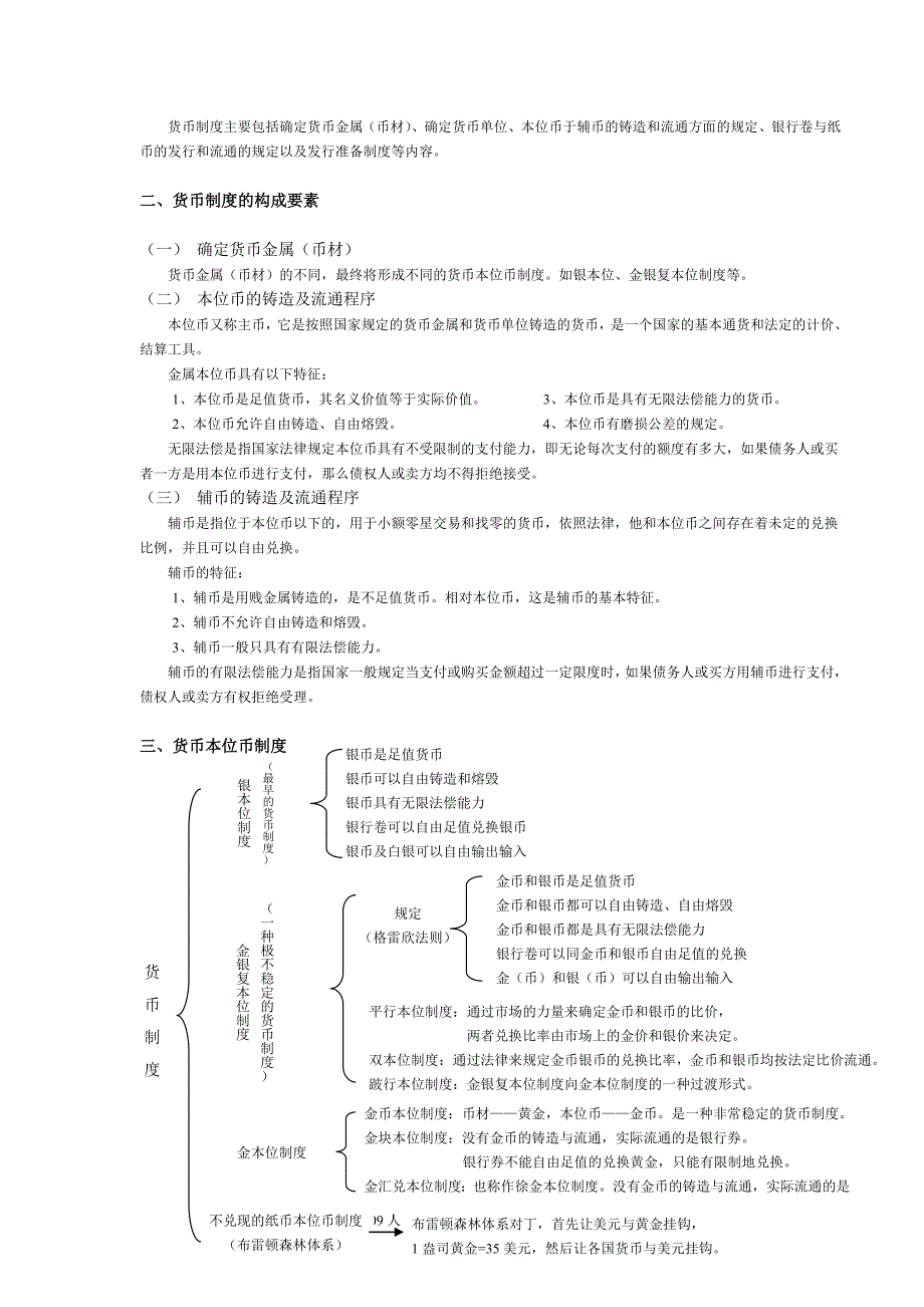 《金融学概论》期末复习资料_第3页