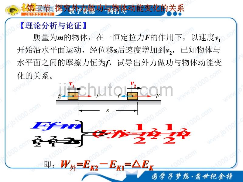 物理：4.3《探究外力做功与物体动能变化的关系》课件(粤教版必修2)_第5页