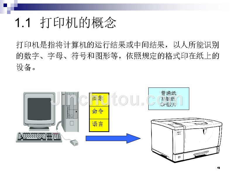 中职办公设备的使用与维护 打印机_第4页