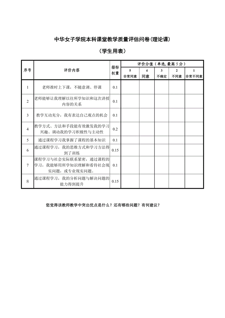 中华女子学院本科课堂教学质量评估问卷（理论课）_第1页