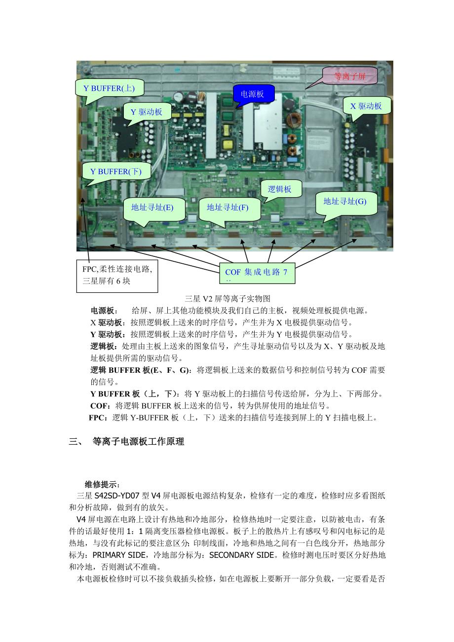 pdp电视原理与维修(完)_第2页