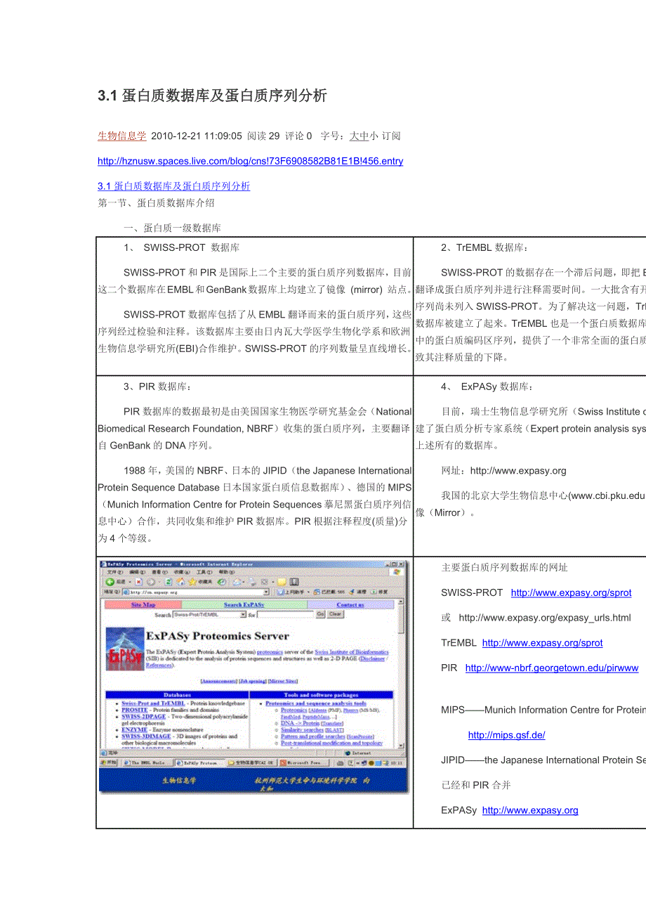 蛋白数据库汇总_第1页