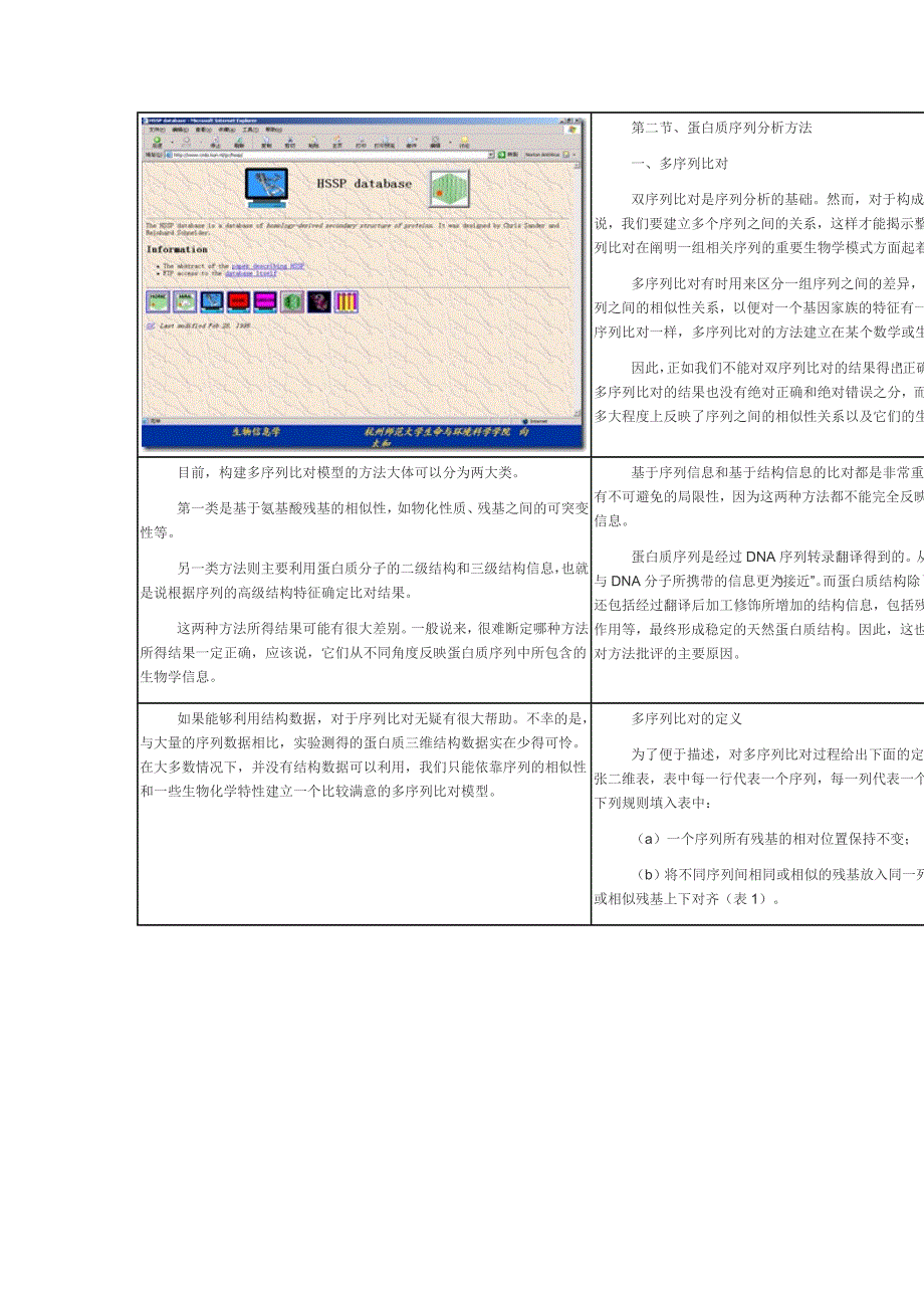 蛋白数据库汇总_第4页