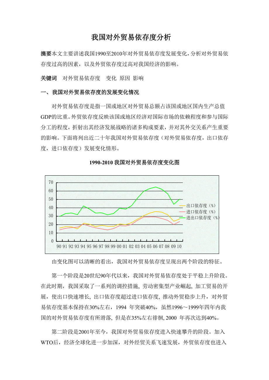 对外贸易依存度分析 统计学方法_第1页