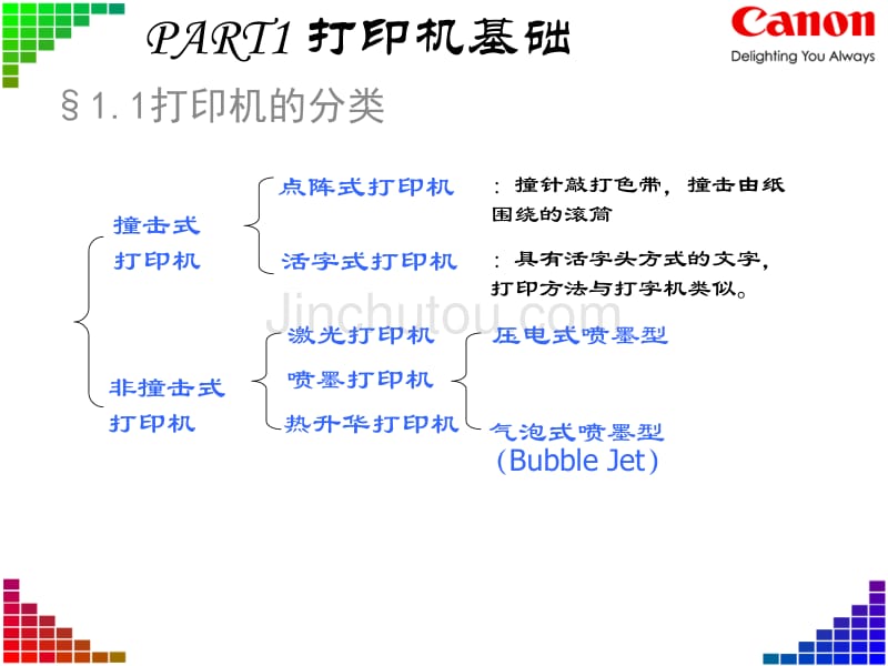 canon激光打印机基础培训_第2页