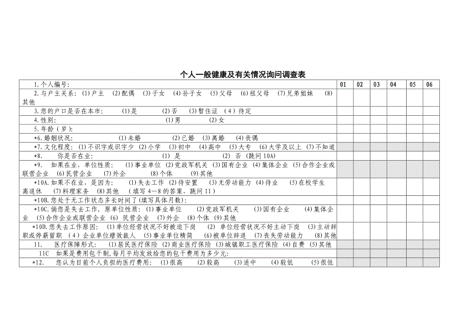 个人一般健康及有关情况询问调查表_第1页