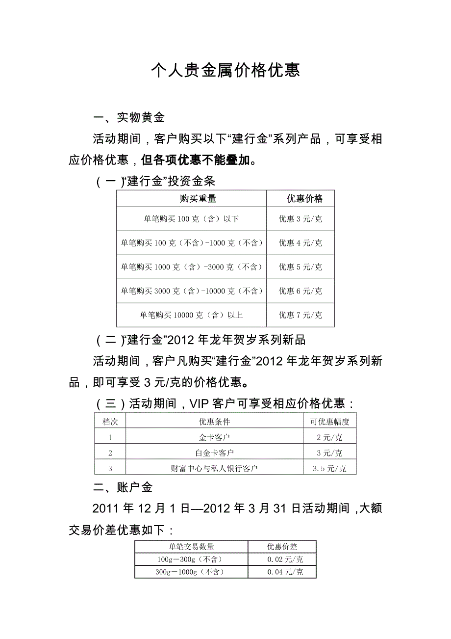 个人贵金属价格优惠_第1页