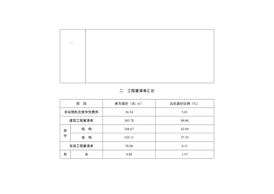 浙江省工程造价分析_第2页