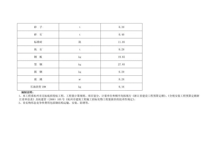 浙江省工程造价分析_第5页