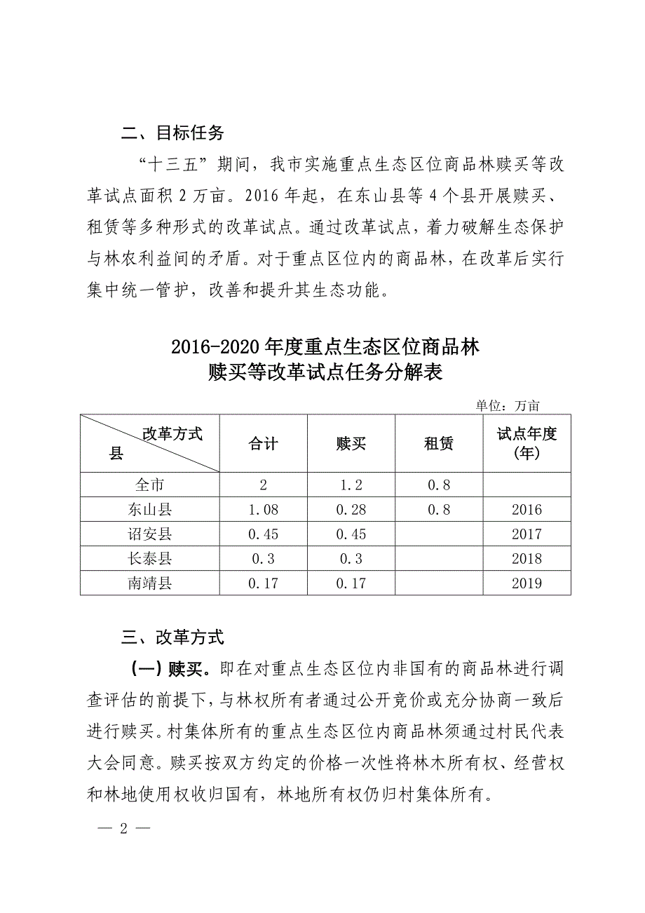 漳州市重点生态区位_第2页