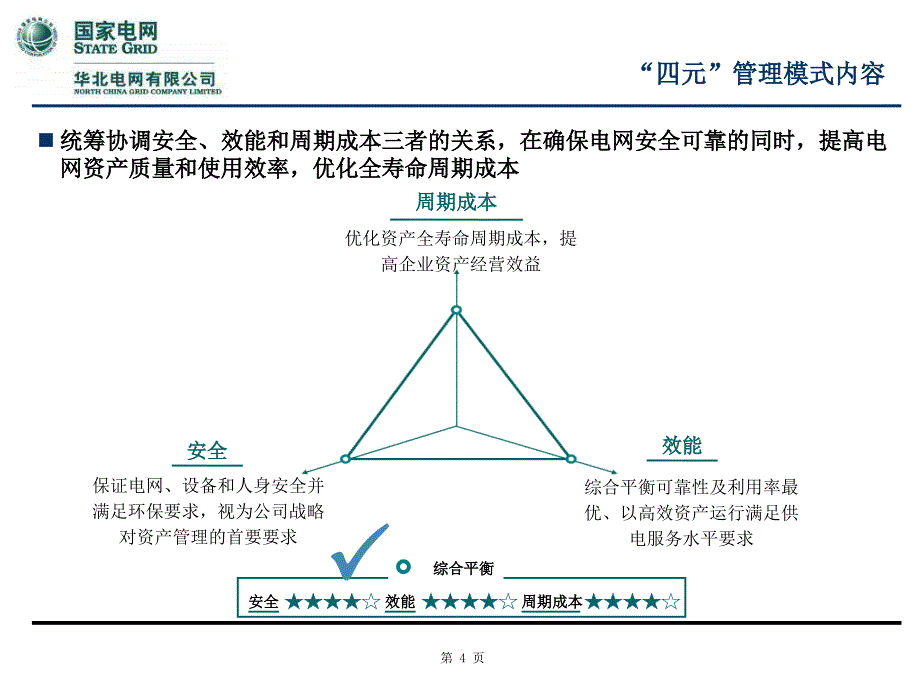 精益化管理讲座4(8.24)_第4页