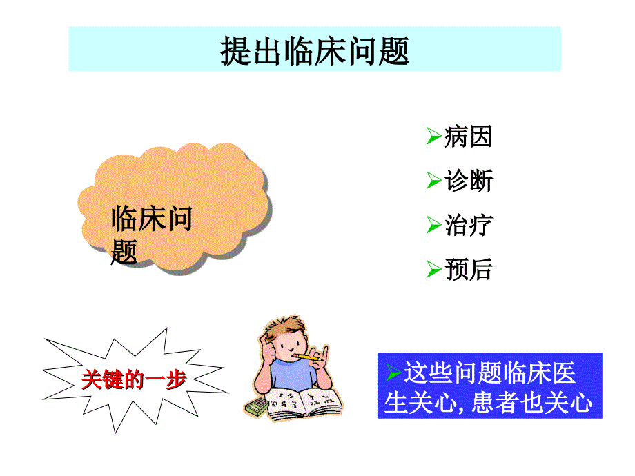 循证医学临床实践步骤_第4页