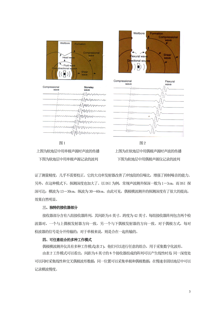 偶极横波测井仪应用综述_第3页