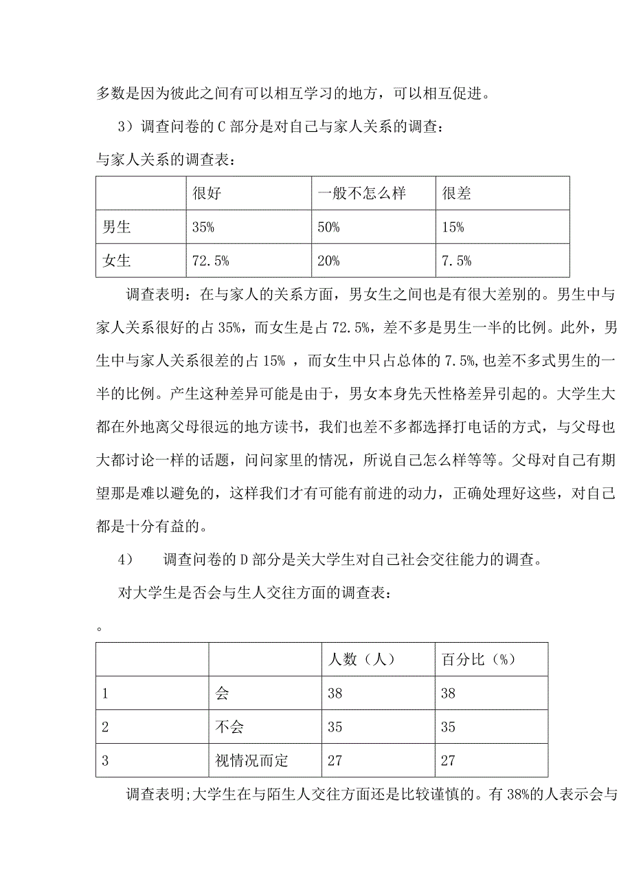 关于大学生人际交往现状的调查报告_第4页