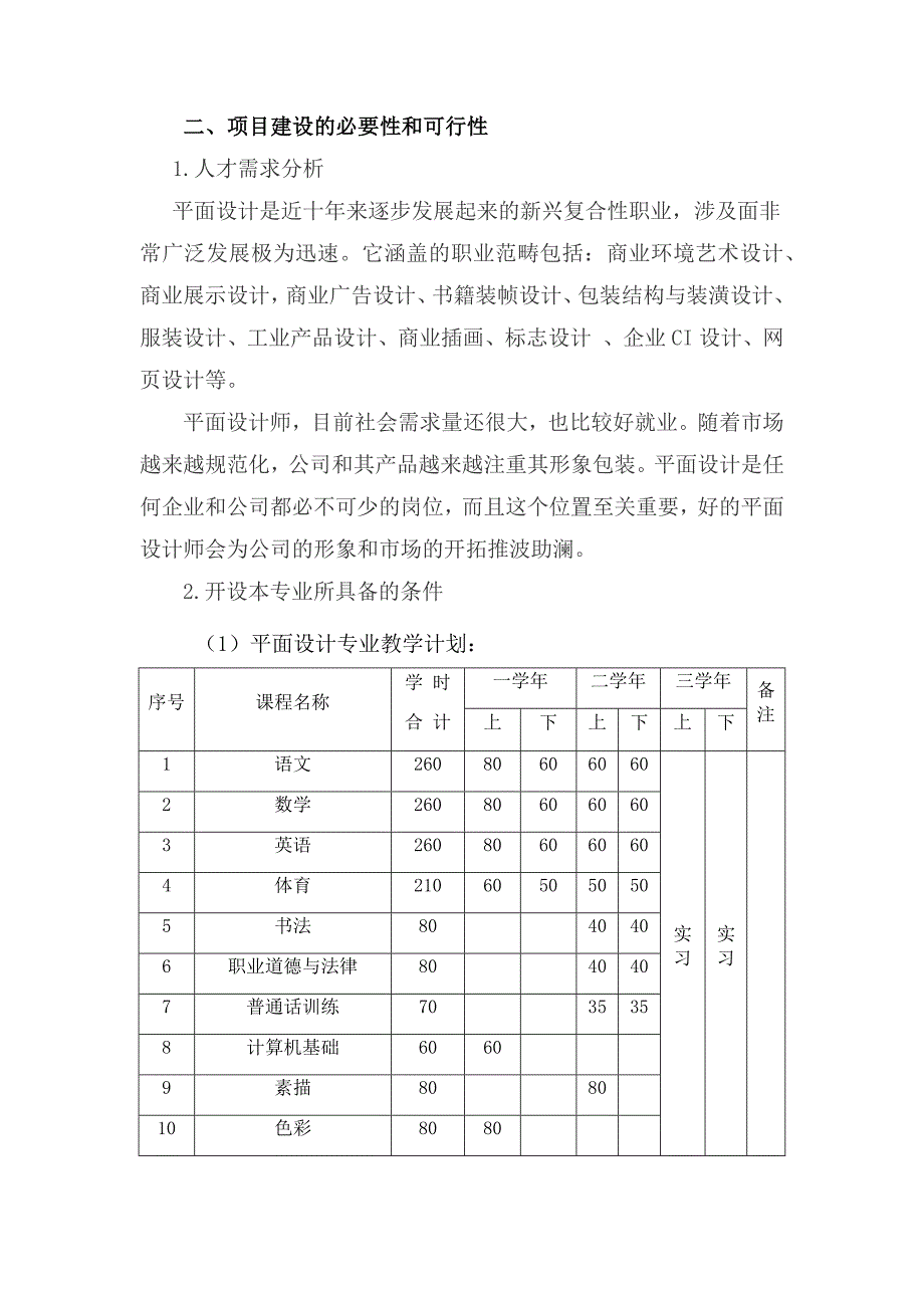 关于平面设计重点专业建设的可行性报告_第3页