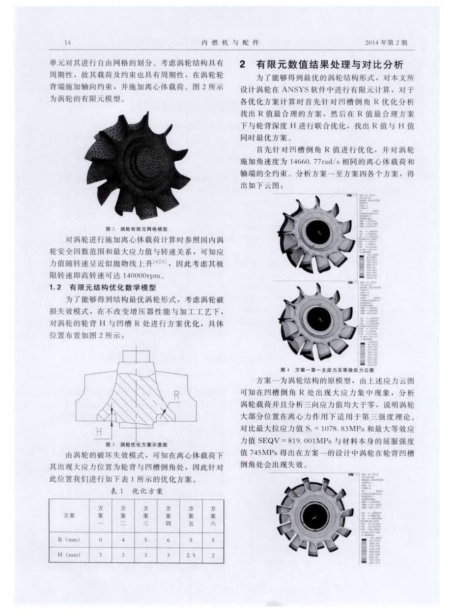 某型涡轮增压器涡轮结构优化_第2页