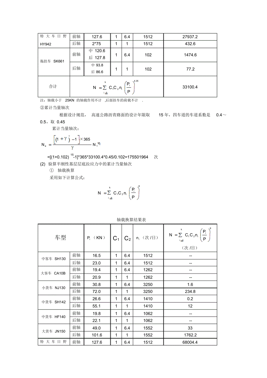 沥青路面课程设计_第2页