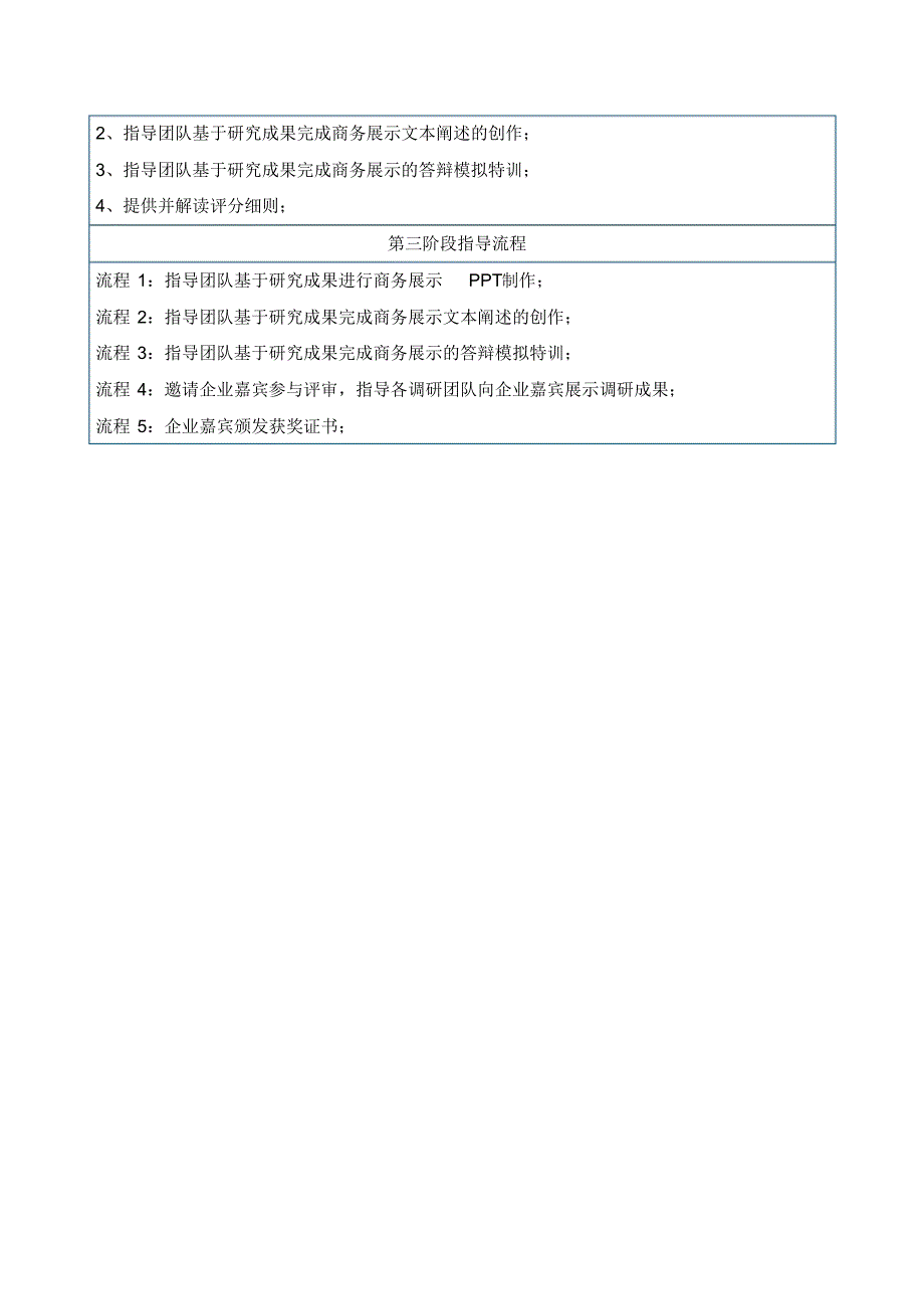 赛前培训与辅导计划_第4页