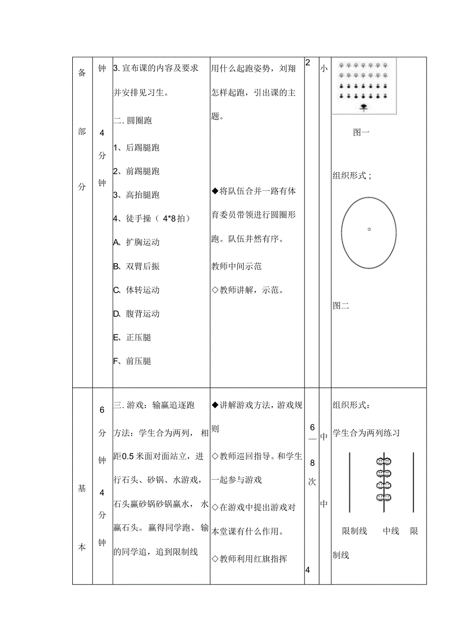 快速跑——起跑及加速跑课堂教学设计_第4页