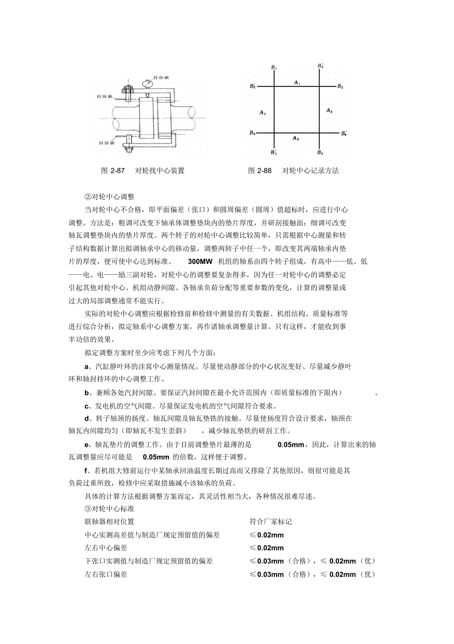 汽轮机转子晃度测量_第4页