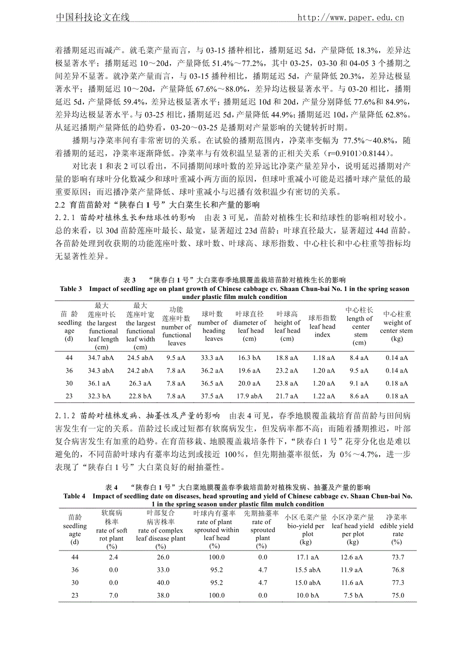 陕春白1号大白菜地膜春栽苗龄和直播播期试验_第3页