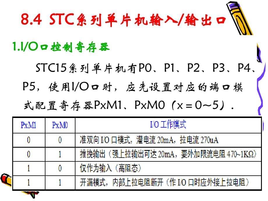8-2STC15系列单片机技术应用(6)_第5页