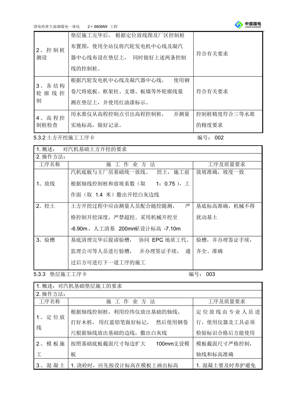 汽轮机基础作业指导书_第4页