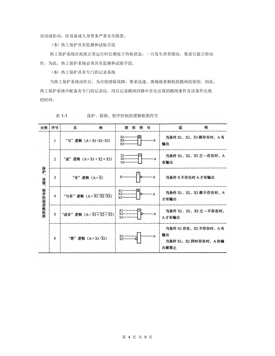 汽轮机危急保护系统ETS_第4页