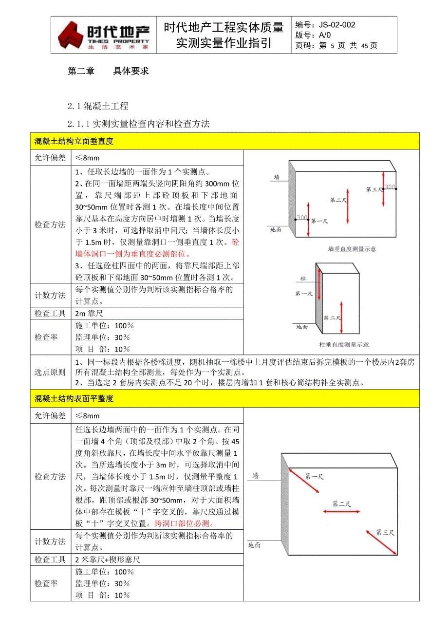 JS-02-002工程实体质量实测实量作业指引_第5页