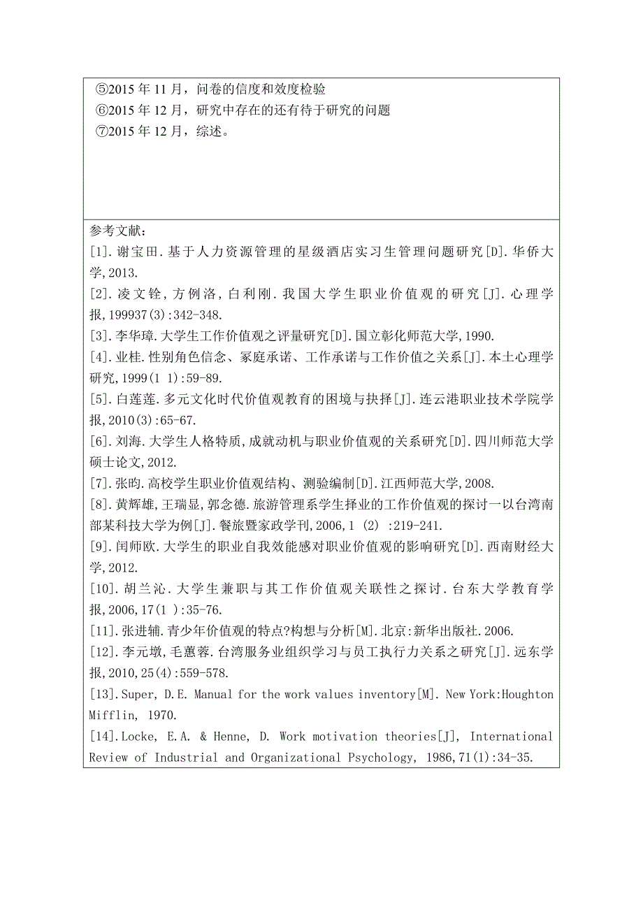 开题报告—酒店实习生职业价值观及其影响因素研究—以广州富力君悦_大酒店为例_第3页