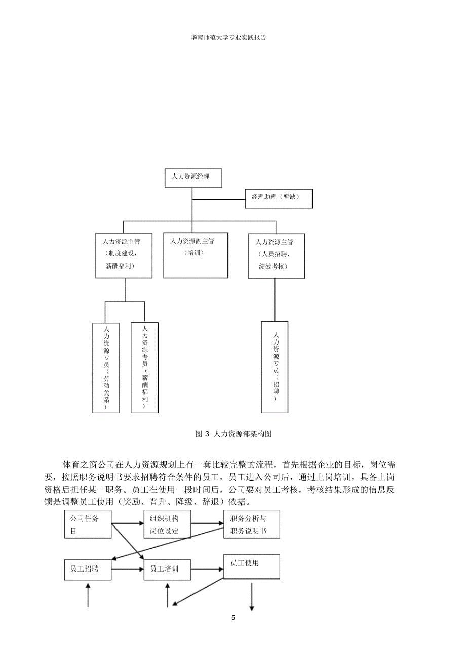 人力资源管理专业_社会实践调研报告示例_第5页