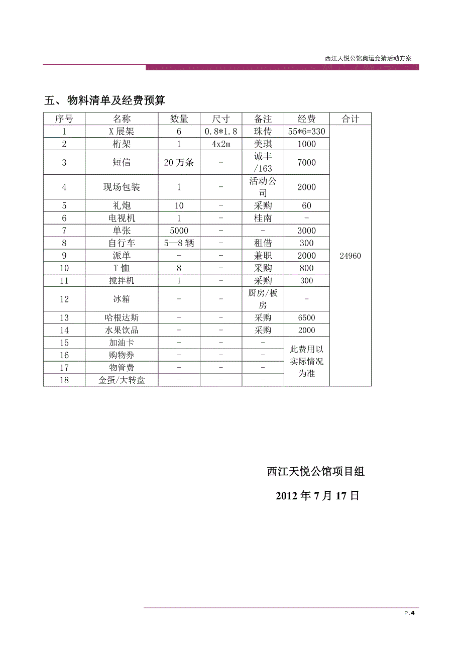 2012西江天悦公馆“伦敦奥运金牌大猜想”竞猜活动方案_第4页