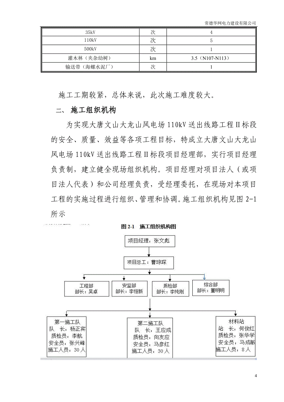 大唐文山大龙山风电场110kV送出线路工程自检报告(改)_第4页