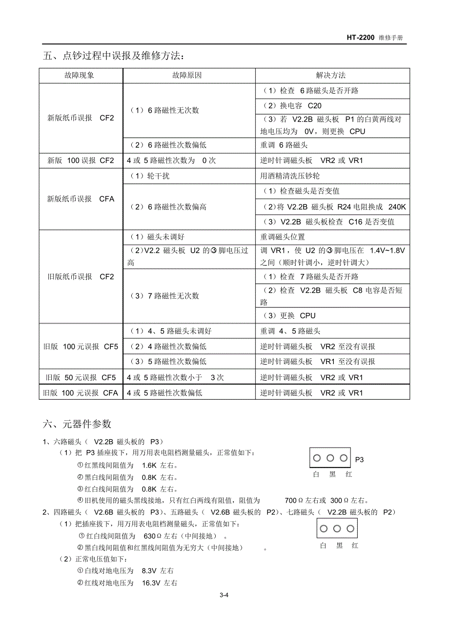 康艺HT-2200维修手册_第4页