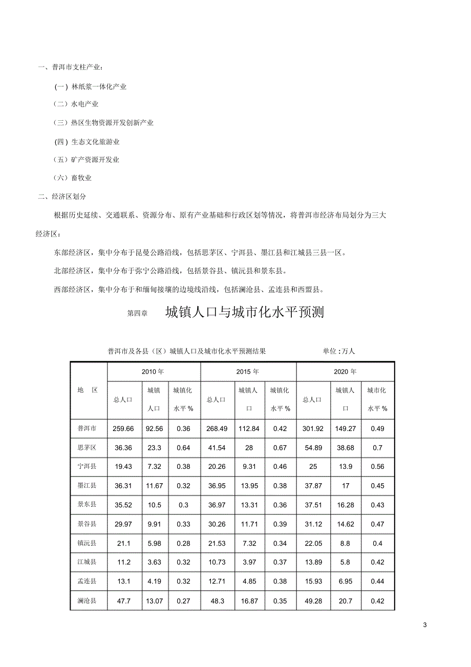 普洱市市域城镇体系规划_第3页