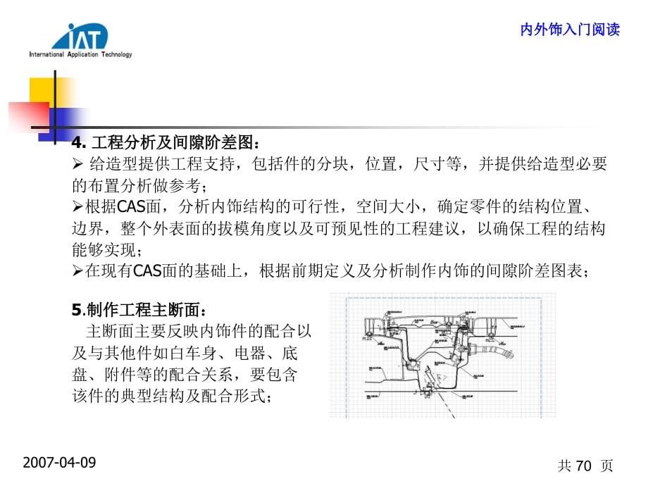 内外饰设计基础入门_第5页