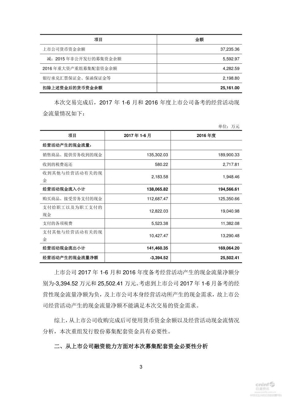 深圳万润科技股份有限公司[001]_第3页