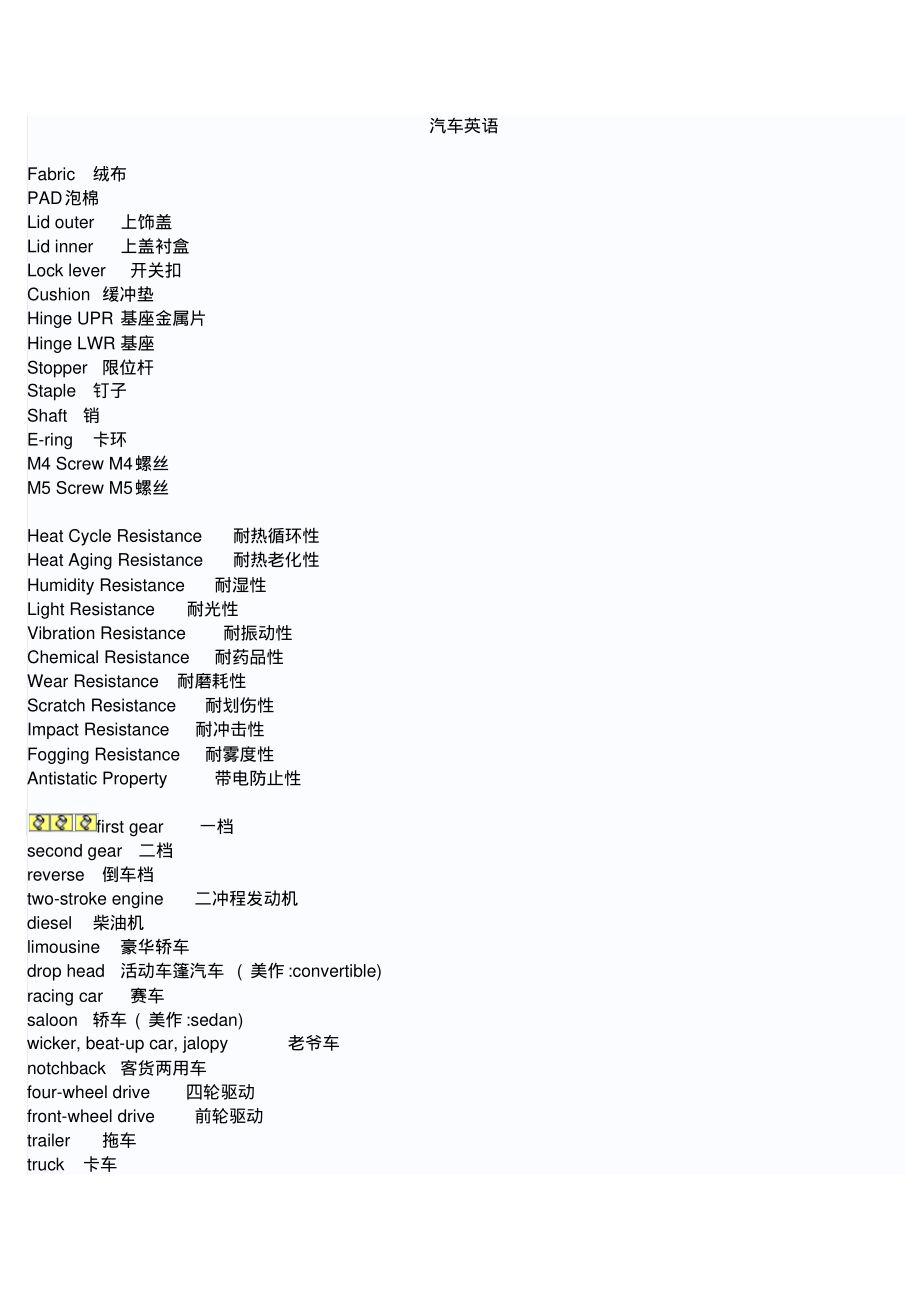 汽车内饰件等英语表达法_第1页