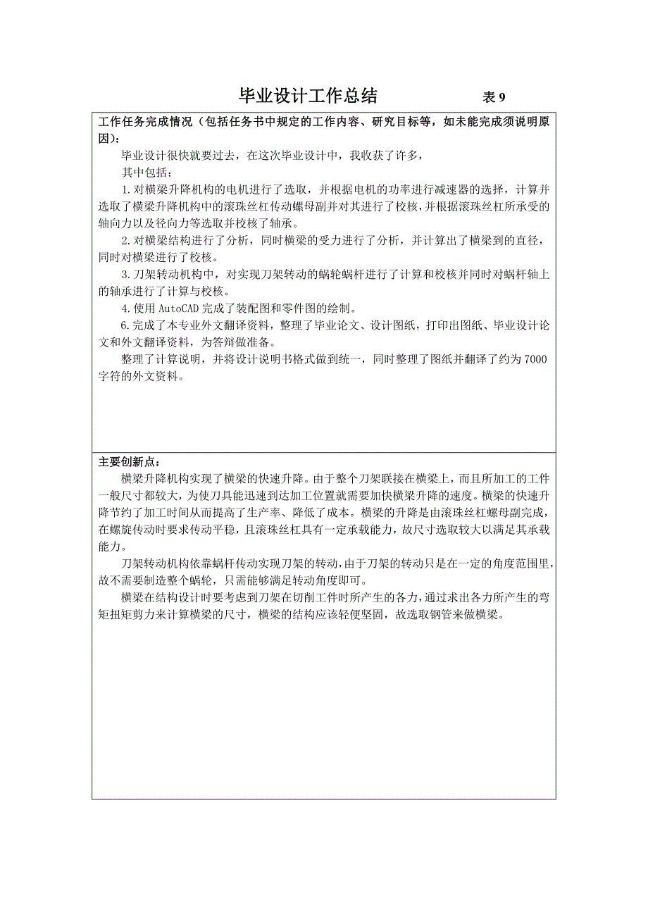 5m数控立式车床横梁、刀架和升降机构设计工作总结_第1页