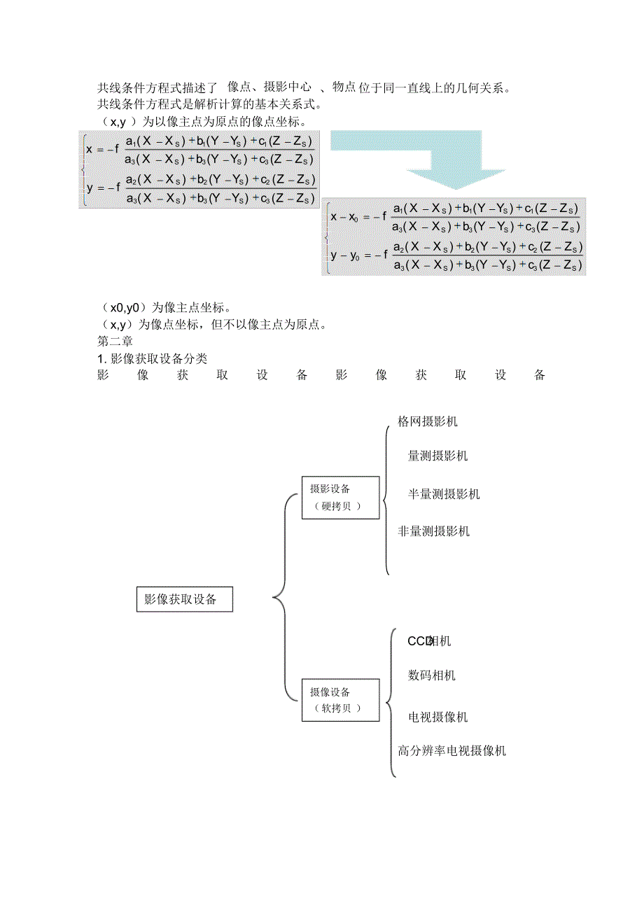 近景摄影测量复习资料_第2页