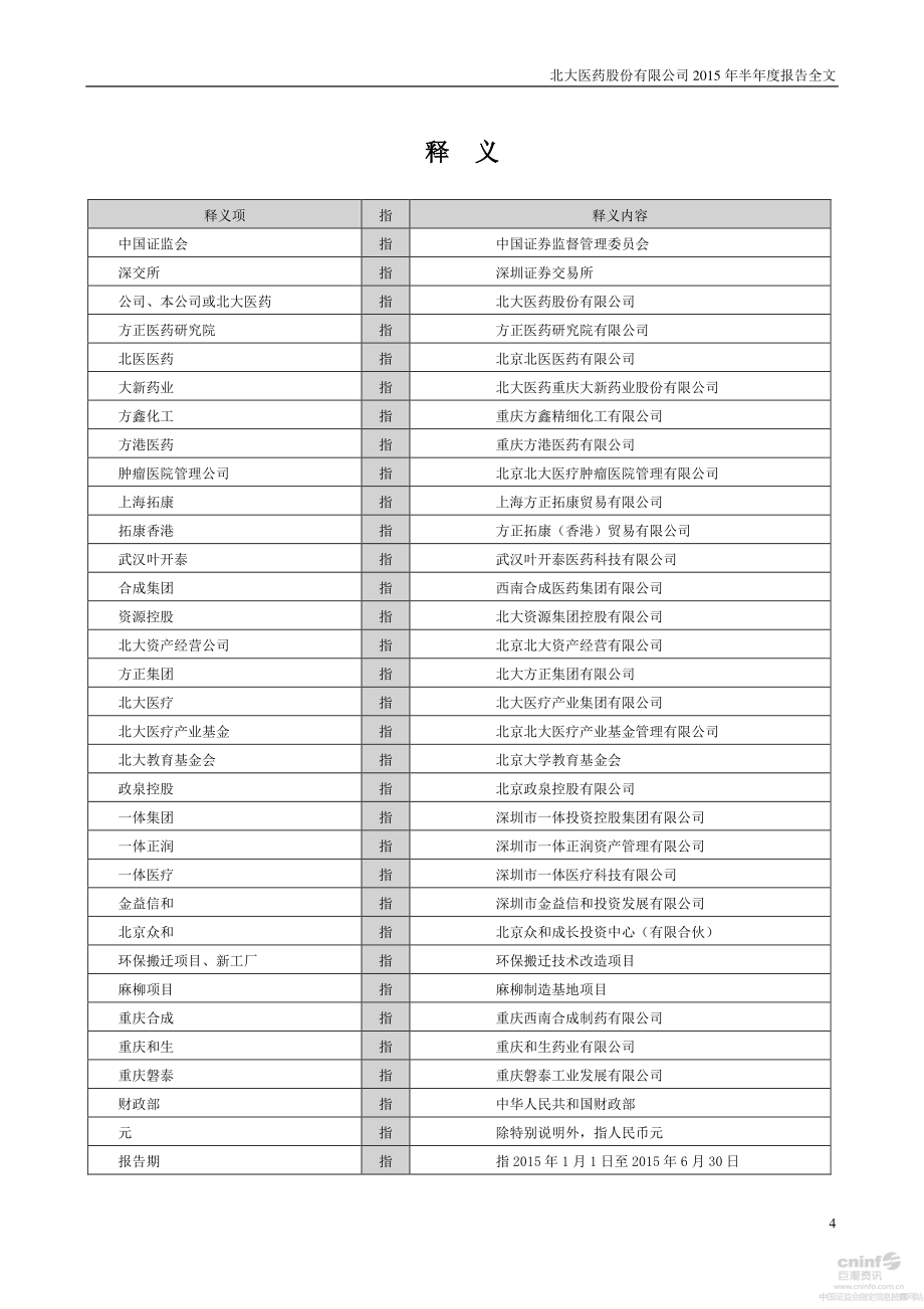 北大医药股份有限公司_第4页