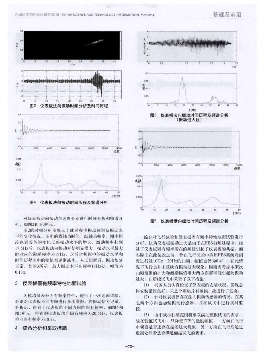 某型机仪表板振动过大的分析及验证_第2页