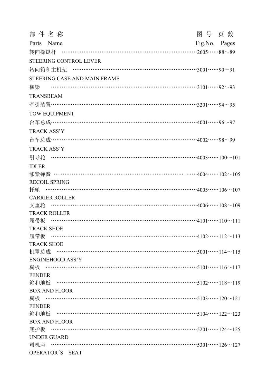 SP25Y吊管机零件图册_第5页